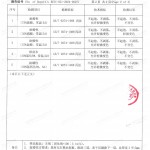 杞县重防腐地坪,杞县超强耐腐蚀涂料-缩略图4